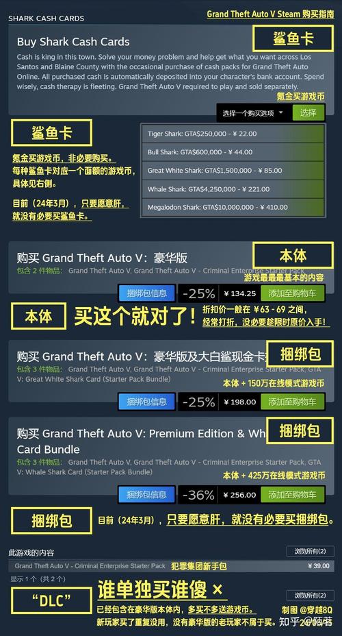 gta5配置要求,GTA5配置要求解析：游戏畅玩攻略