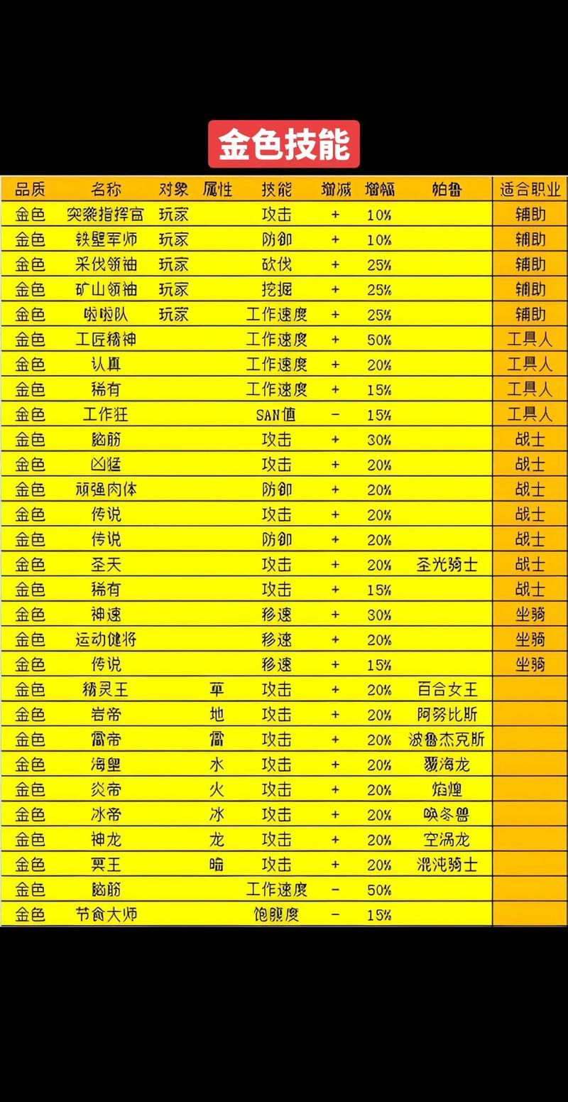 幻兽帕鲁地图,幻兽帕鲁地图攻略全解析