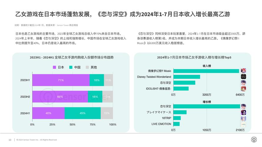 日本二线产区产业结构解析,日本二线产区产业解析：深度洞察