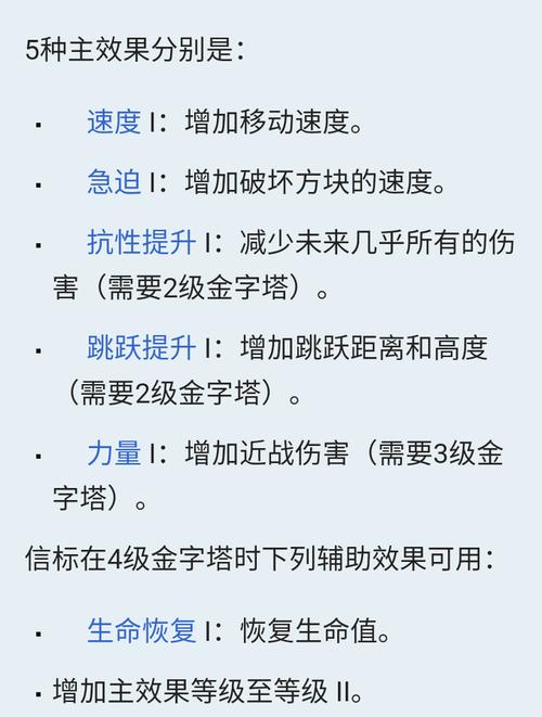 我的世界信标,我的世界信标攻略：快速升级技巧