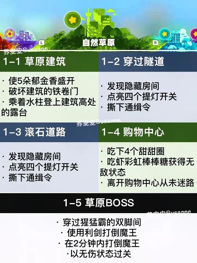 星之卡比64,星之卡比64攻略：经典重燃