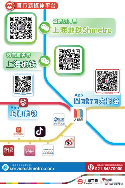 上海地铁用什么app,上海地铁必备APP推荐