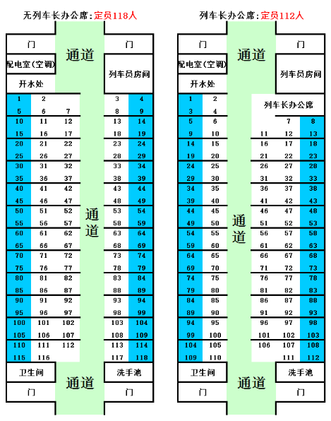 火车几号座位靠窗户,火车座位查询：几号座位靠窗？