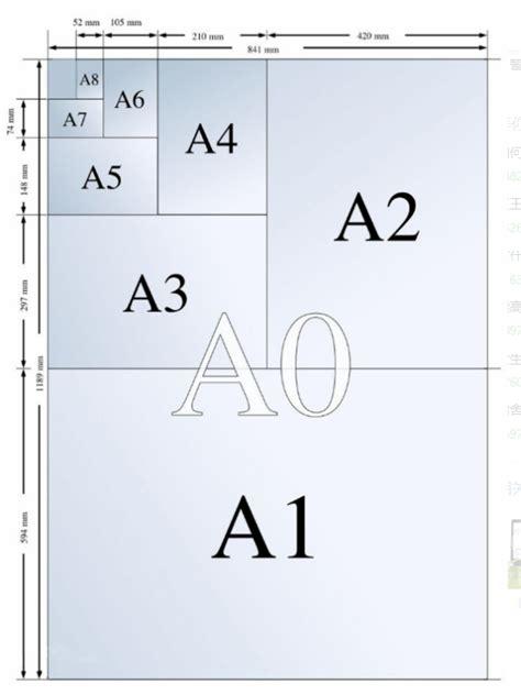 a6大小尺寸是多少厘米,A6尺寸规格及厘米换算详览