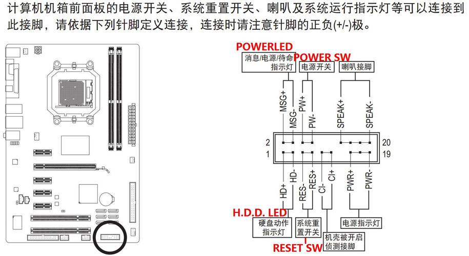 机箱跳线接法图解,机箱跳线接法图解教程，快速上手