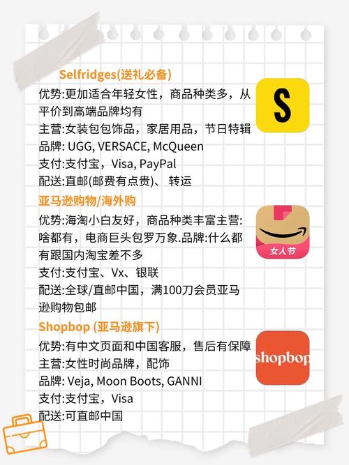 shopbop,Shopbop时尚购物攻略，必看选购指南