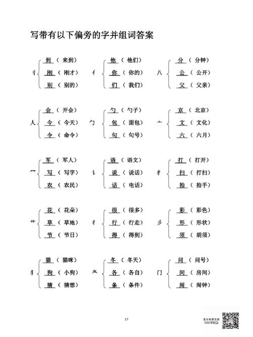 己加偏旁组成新字,巧用偏旁组新字：高效汉字学习法