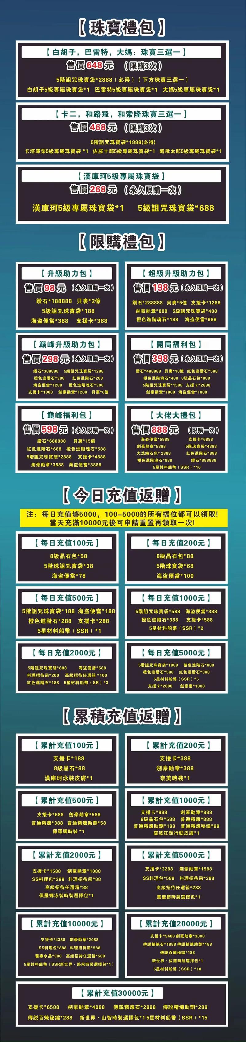 航海王启航官网,航海王启航官网攻略：轻松上船攻略大揭秘