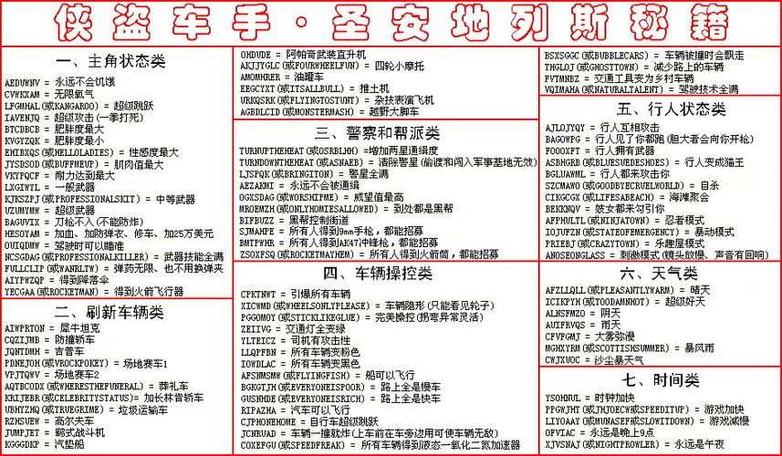 侠盗猎车手圣安地列斯,圣安地列斯侠盗猎车手攻略大全