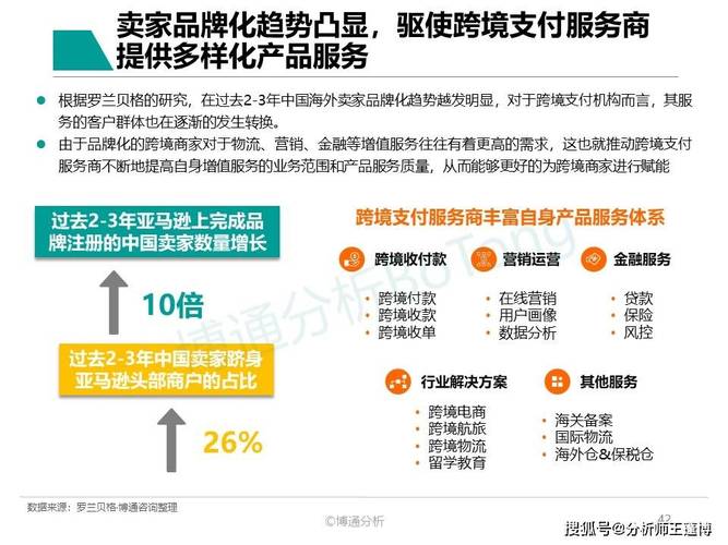 broadcom,Broadcom：解析行业领导者的技术优势