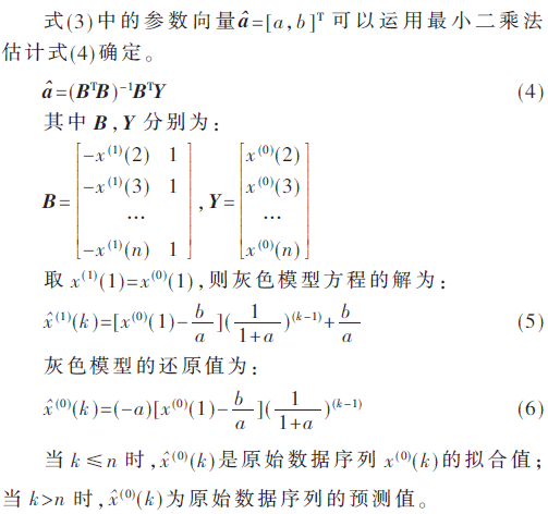 gm是什么职位,GM职位解析：团队核心领导力揭秘