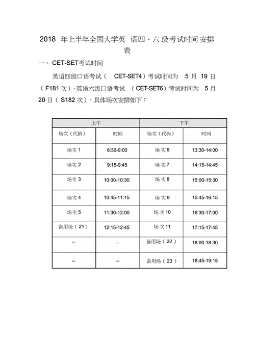 六级考试时间分配,六级考试时间分配攻略