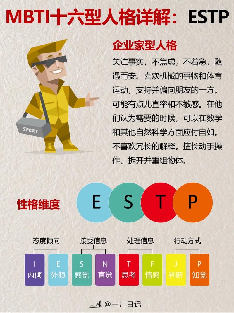 estp型人格,揭秘ESTP型人格：职场优势解析