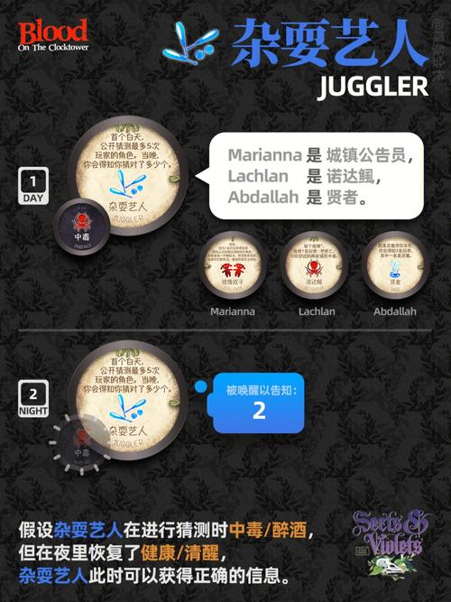 juggler,魔术师技能解析：Juggler绝活揭秘！