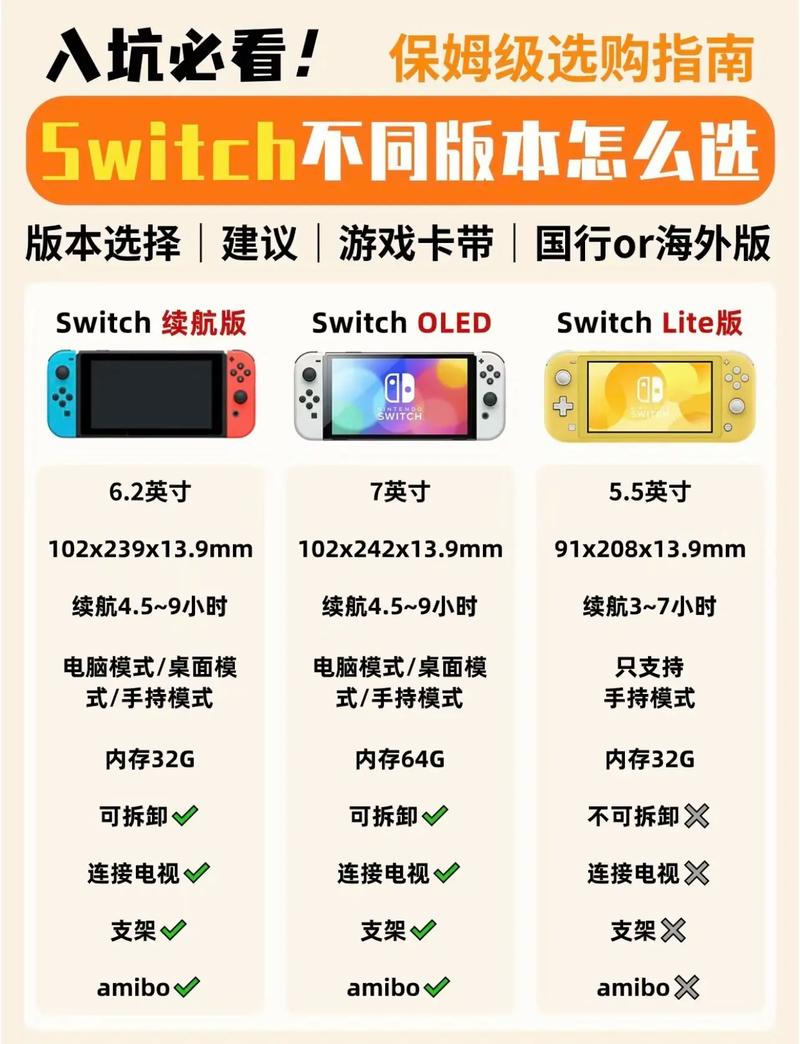 日版switch,日版Switch选购攻略