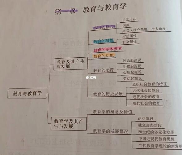 学制是什么意思,“学制详解：了解教育体系长度与结构”