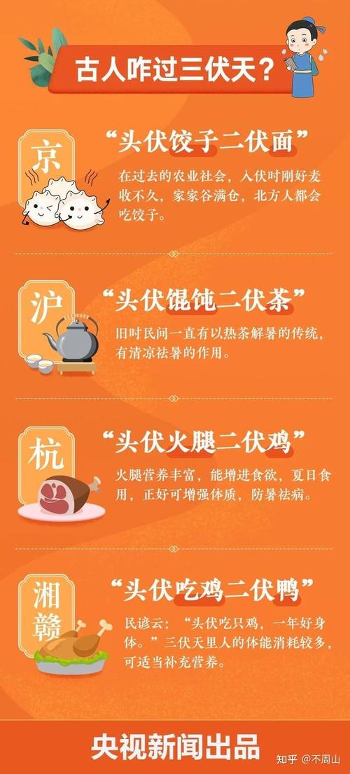 什么是三伏天,三伏天详解：夏季高温期全解读