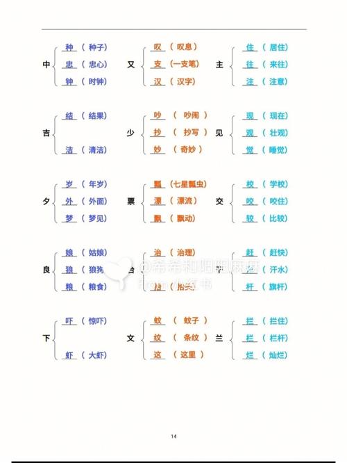 千加偏旁组成新字,千加偏旁创新字，汉字组合新玩法