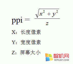 ppi计算器,高效PPI计算器，助力精准定价