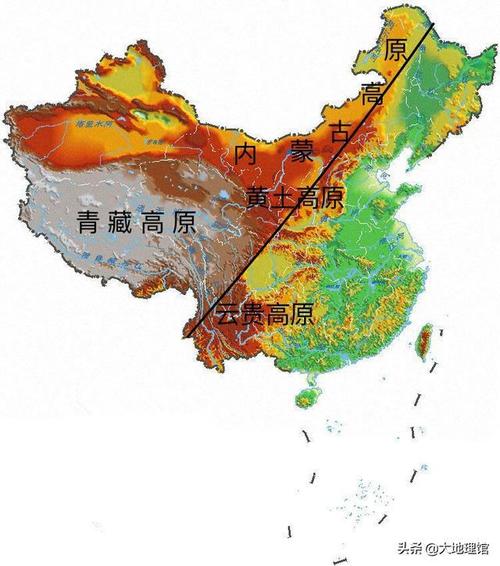 中国海拔地图,中国海拔地图深度解析