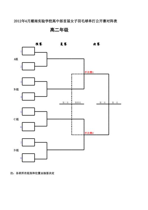 淘汰赛对阵图,淘汰赛对阵图深度解析，赛程预测