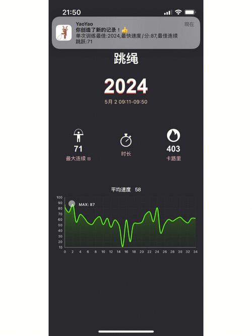 跳绳计数器app,跳绳计数器APP：高效燃脂运动助手