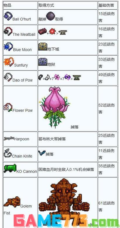 泰拉瑞亚代码,泰拉瑞亚攻略：代码技巧助你通关