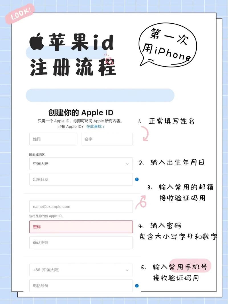苹果账户注册,苹果账户注册攻略，快速上手！
