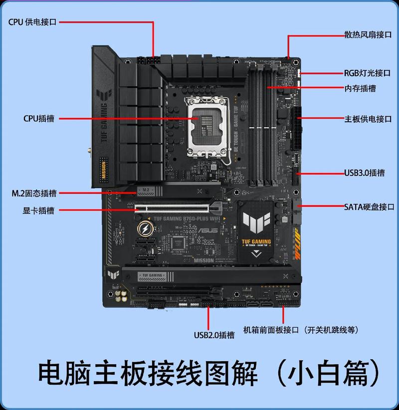 怎么查看电脑主板信息,电脑主板信息查看教程大全