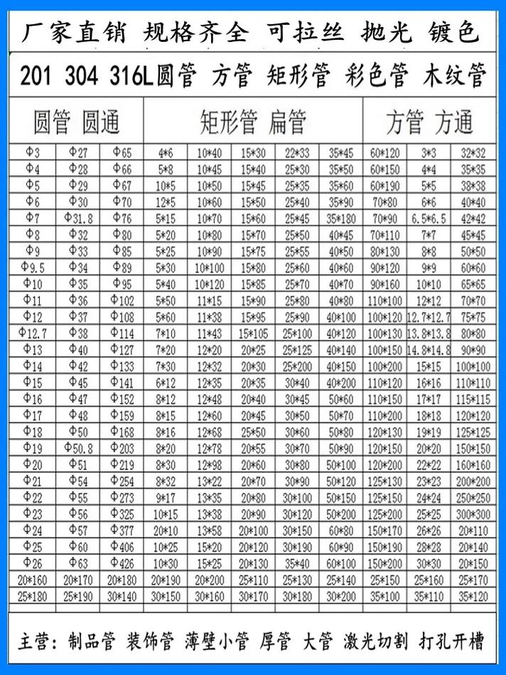 圆管尺寸规格表,圆管尺寸规格表：全尺寸解析指南