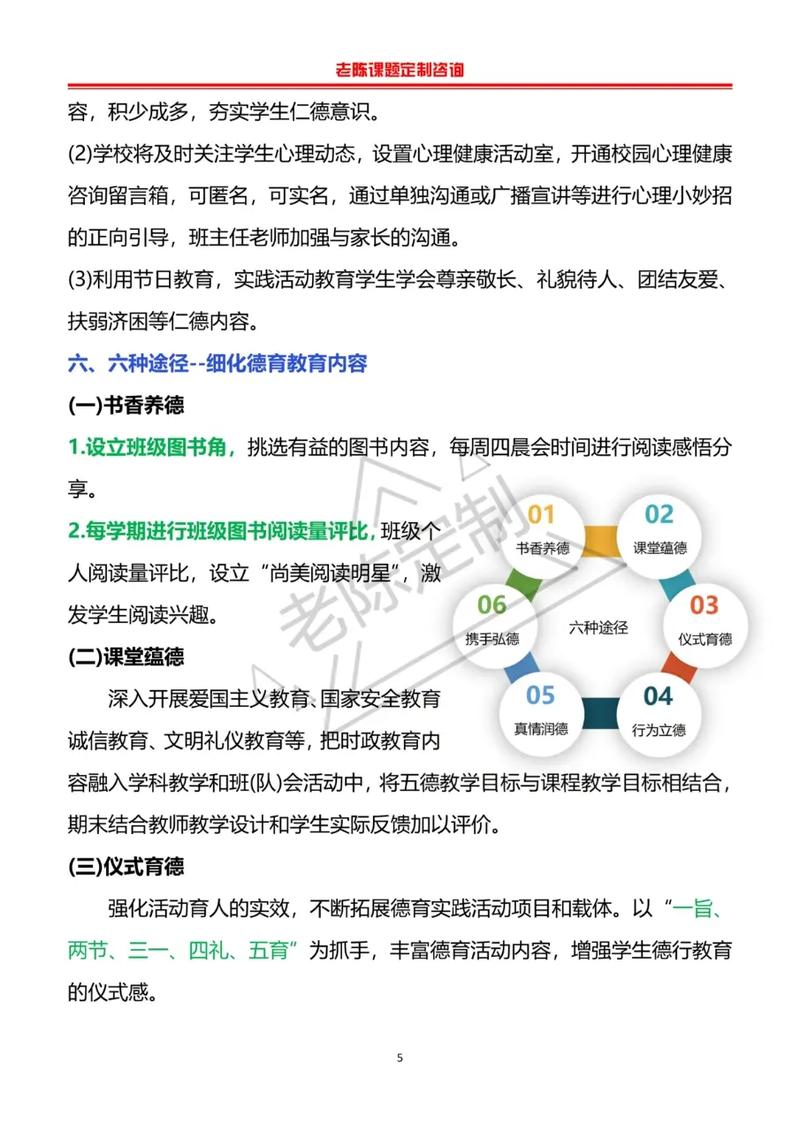 学校五育并举是哪五育,五育并举具体包含哪五育？深度解析！