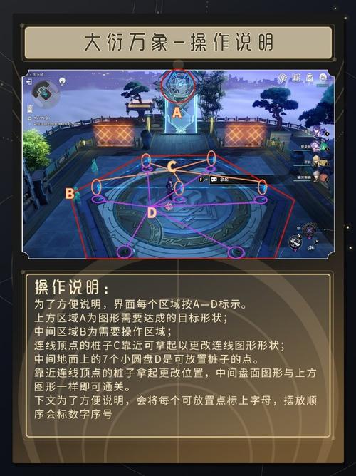 星穹铁道大衍万象,星穹铁道：大衍万象攻略解析