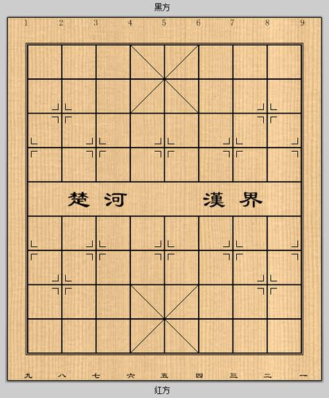 象棋有哪些棋子,象棋棋子种类大盘点