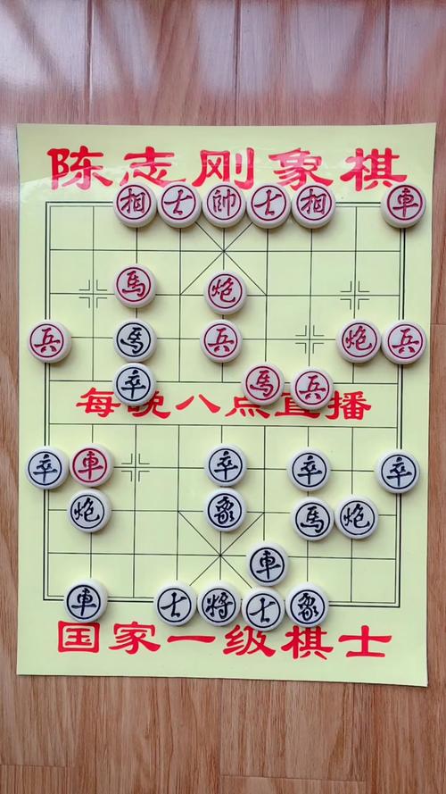 象棋布局定式与战理,象棋布局定式战理解析技巧