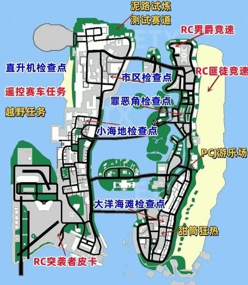 侠盗罪恶都市,侠盗罪恶都市攻略大全