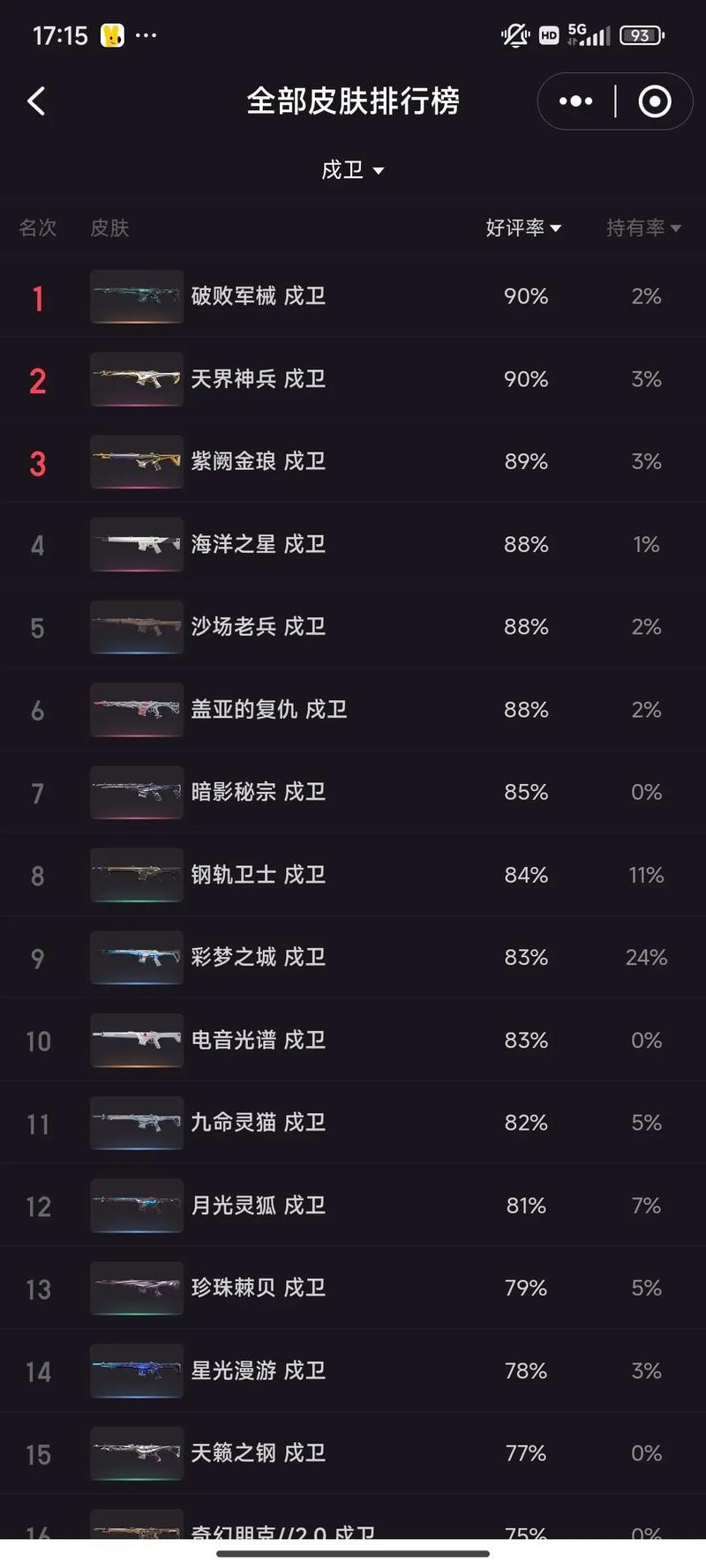 无畏契约鬼魅皮肤排行,无畏契约鬼魅皮肤排行TOP10！