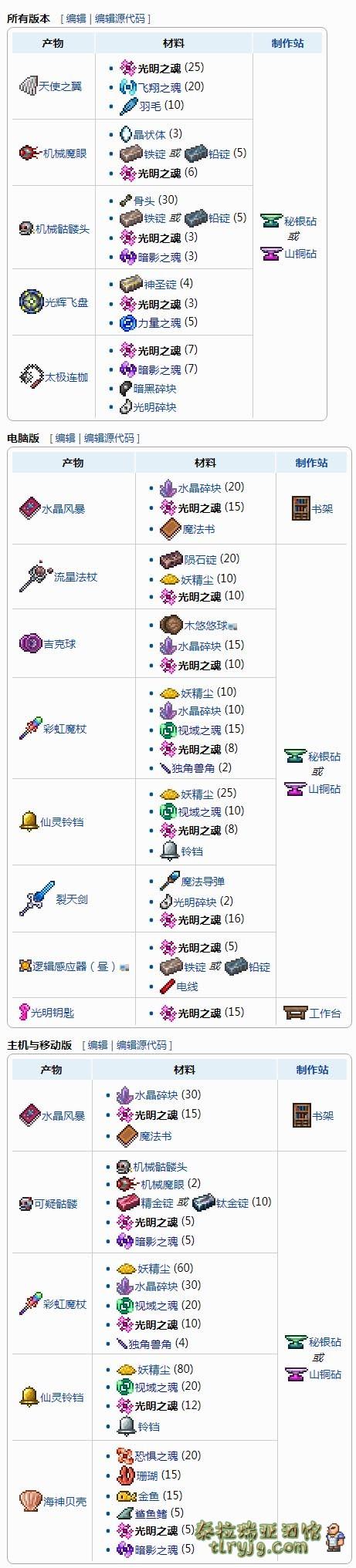 泰拉瑞亚战士毕业饰品id,泰拉瑞亚战士毕业饰品ID大揭秘