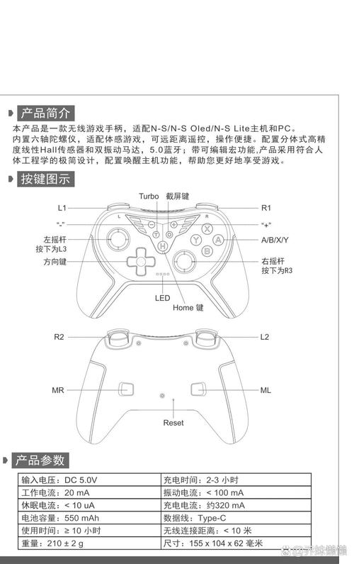 手柄的rs对应哪个键,手柄RS键位对应查询指南