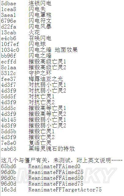 上古卷轴5增加技能点代码,上古卷轴5技能点修改代码全攻略