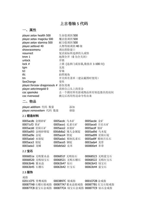 上古卷轴5人物代码,上古卷轴5角色代码揭秘攻略