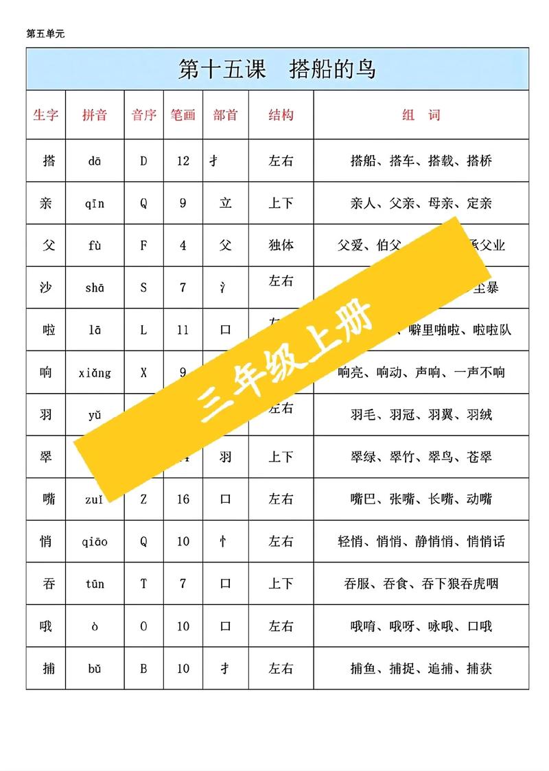 三笔的字有哪些字,三笔字体常用字汇总大全