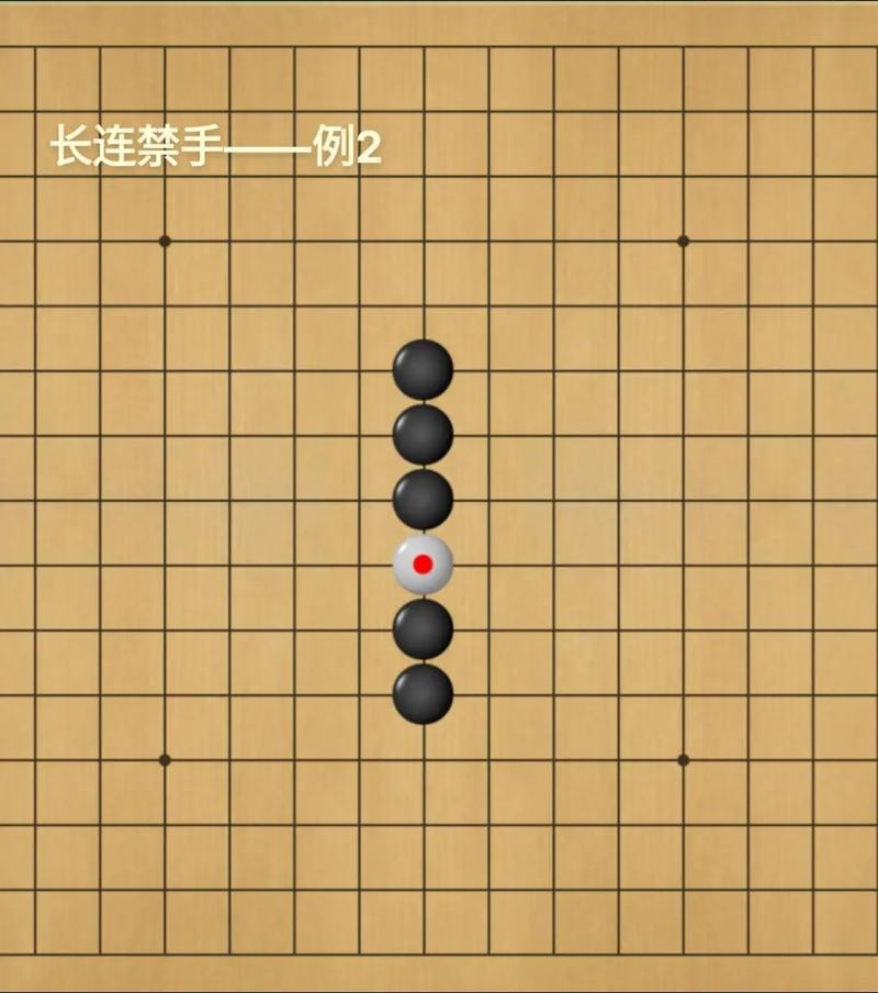 如何下五子棋才会赢,五子棋制胜攻略：赢棋技巧全解析