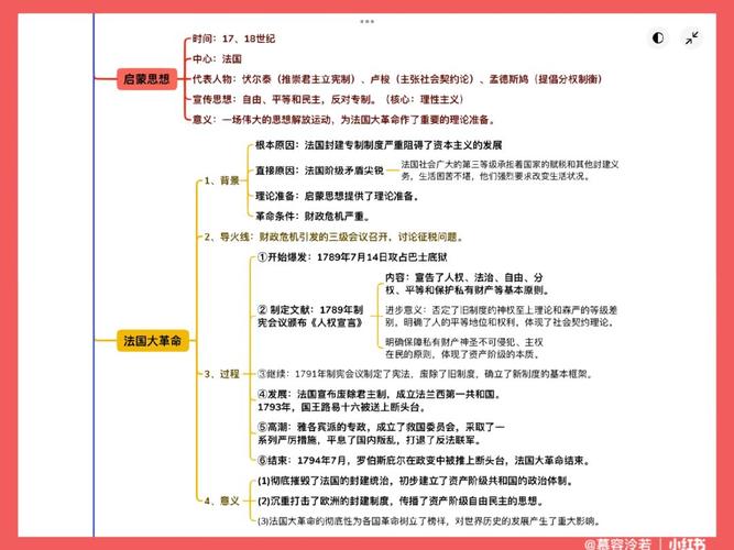 拿破仑建立的帝国,拿破仑帝国兴衰史揭秘