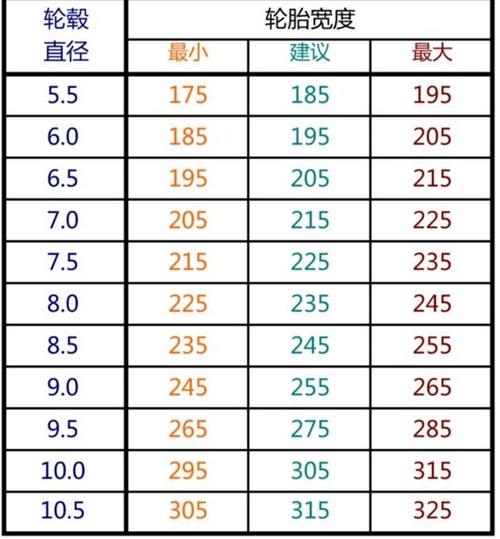 轮毂j值计算器,轮毂J值计算器：精准评估利器