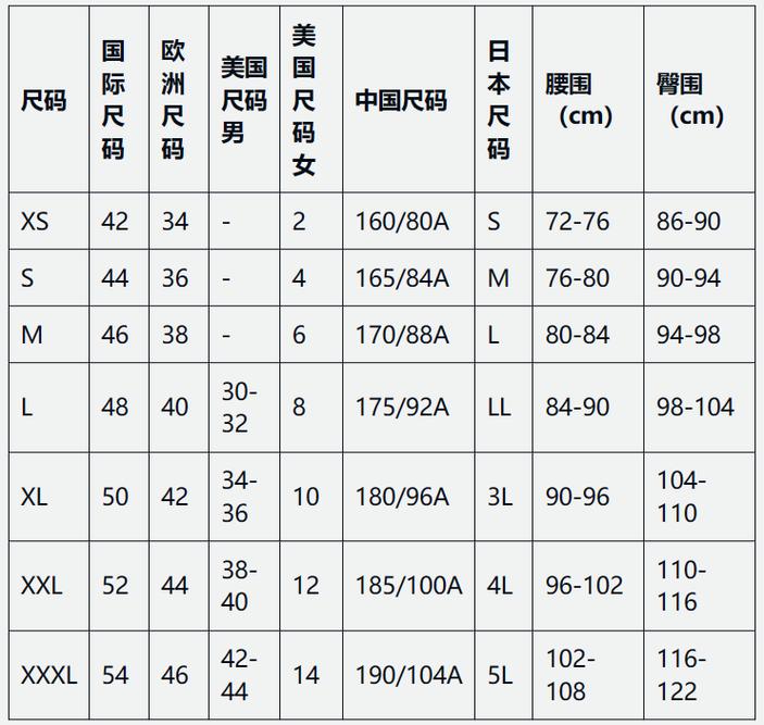 裤子对应的尺码对照表,裤子尺码对照表，轻松选码指南