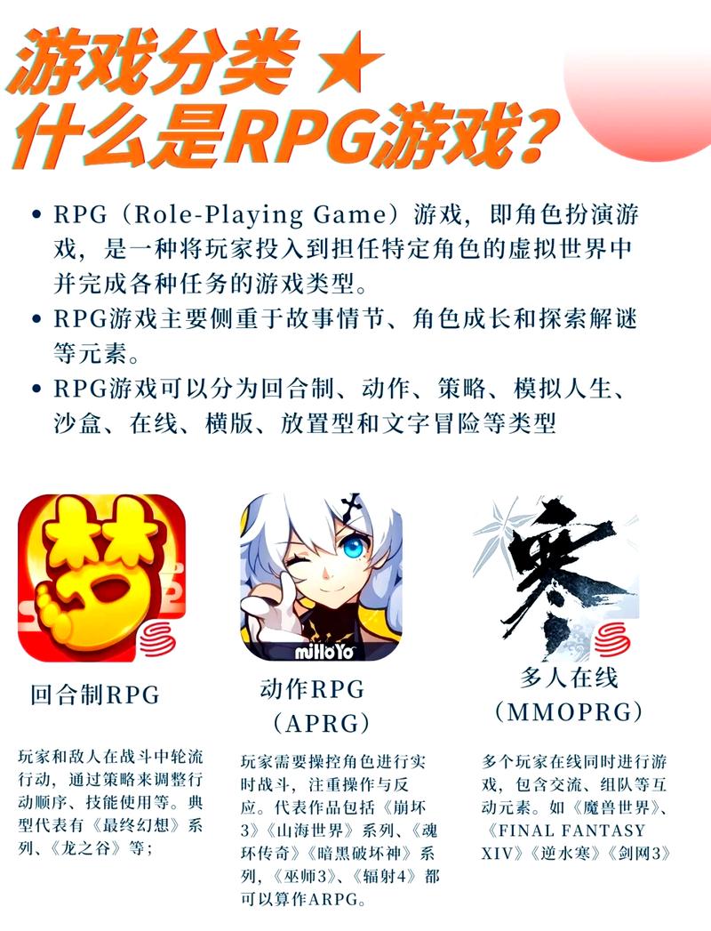 角色扮演rpg,角色扮演RPG攻略全解析