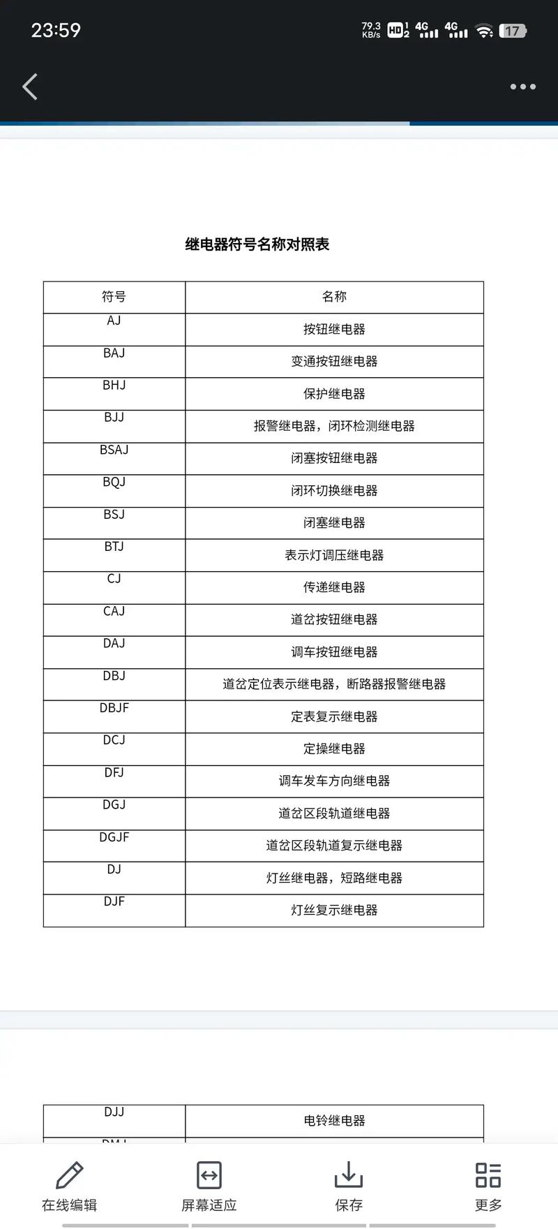 继电器线圈图形符号,继电器线圈符号详解与识别技巧