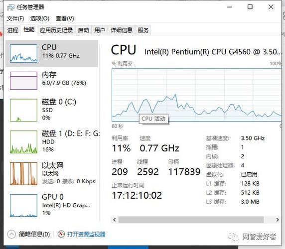 32位win10系统支持多大内存,32位Win10内存容量限制揭秘