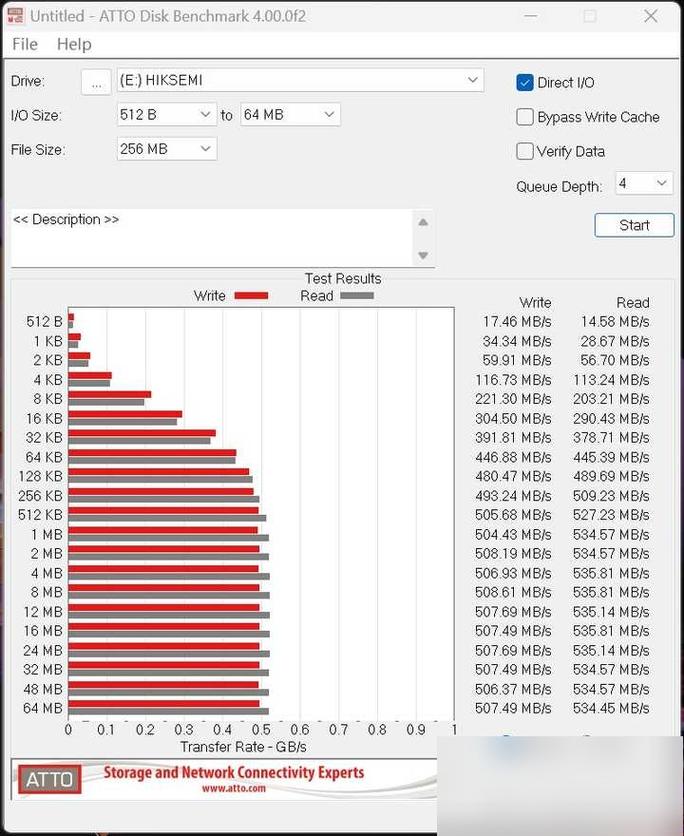 usb3.0 3.1,USB3.0／3.1高速接口揭秘：全面对比与选购指南