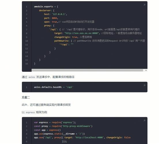 vue3解决跨域问题,Vue3高效跨域解决方案全解析